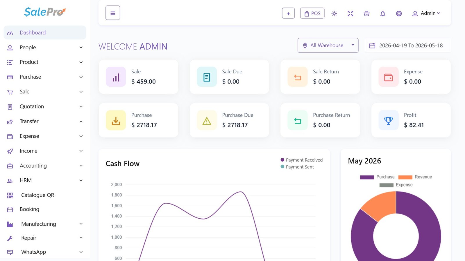 Dashboard Preview